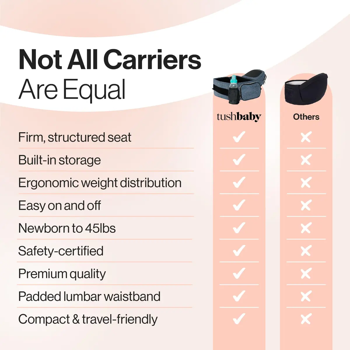TushBaby The Original Hip Seat Carrier for Babies & Toddlers up to 45 lbs | Safety-Certified Ergonomic Design with Lumbar Support & Storage Pockets - view 7