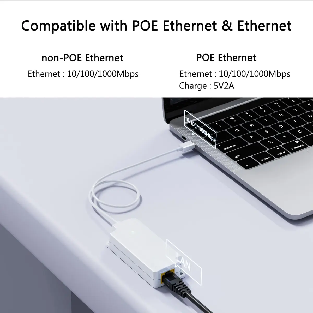 PROCET PoE System Gigabit PoE to USB-C Converter | 10W Charging & Ethernet Adapter - view 3