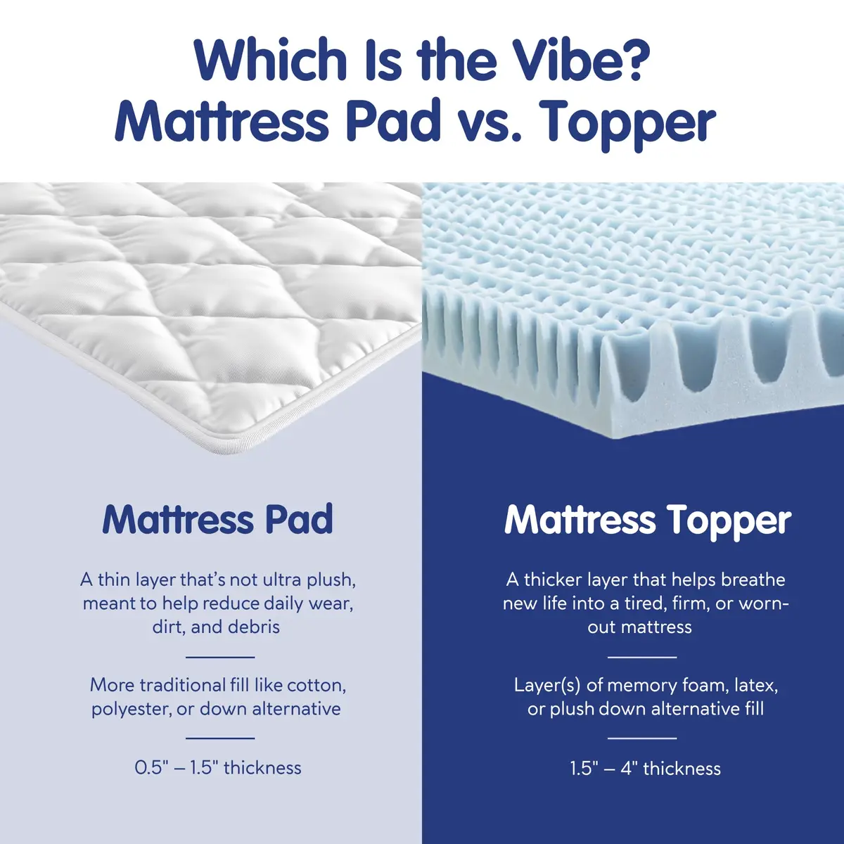 Vibe 4-Inch Convoluted Gel Memory Foam Mattress Topper Twin | Cooling Pressure Relief Certi-PUR - view 5
