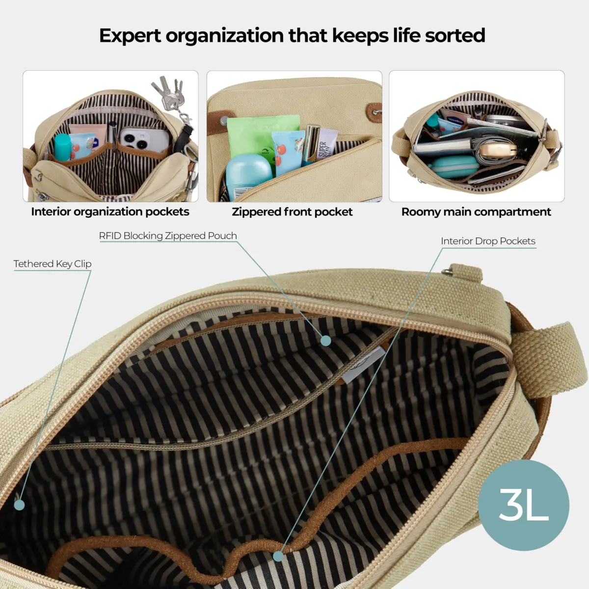 Travelon Anti-Theft Heritage Crossbody Bag 3L (9.5"W x 8"H x 2.5"D) | Secure & Stylish Travel Companion - view 8