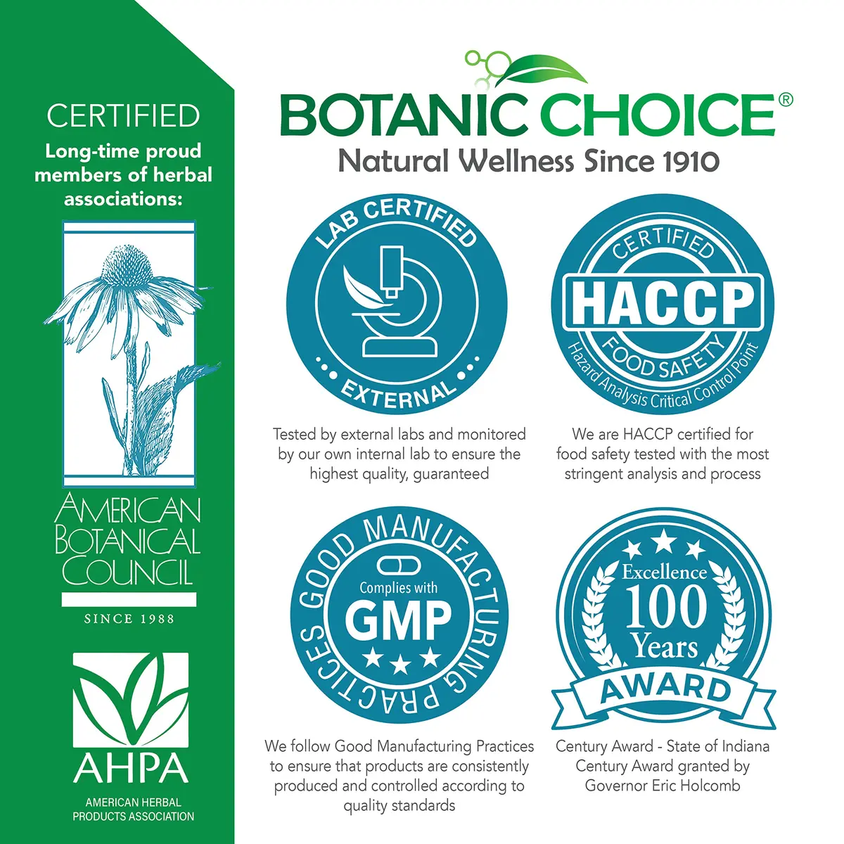 Botanic Choice Uric Acid Complex Celery Seed & Bromelain 60 Count (Pack of 2) | Supports Joint Comfort & Uric Acid Balance - view 6