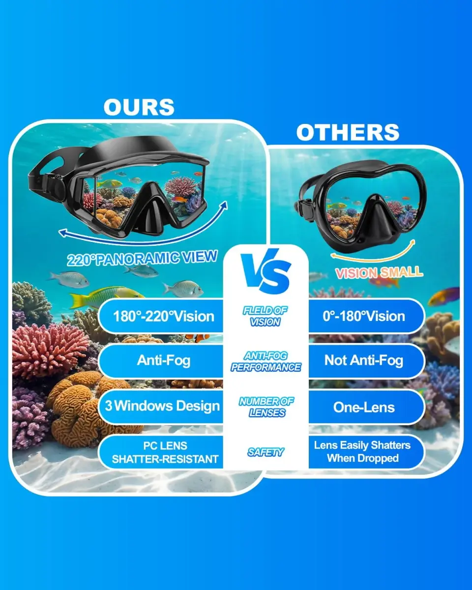 AQUA A DIVE SPORTS Kids Black-Blue Lens Diving Mask | 180° Wide View Anti-Fog - view 2