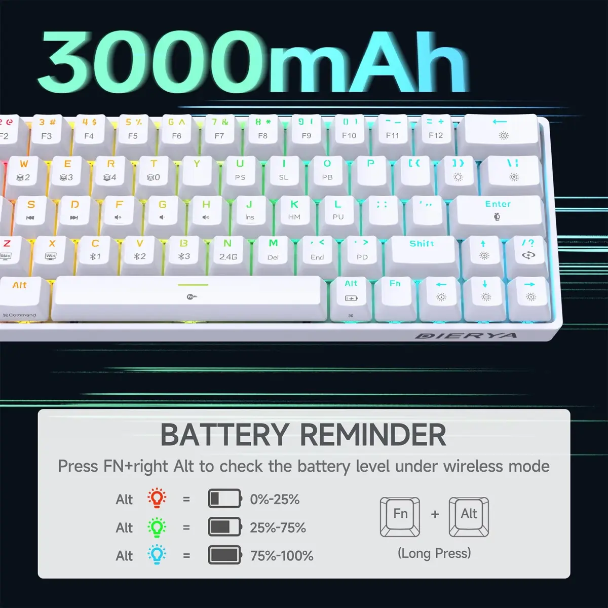 DIERYA DK63 60% Wireless Mechanical Gaming Keyboard | Bluetooth/2.4G/Wired RGB Backlit Compact 63 Keys Mini Office Keyboard | Blue Switch | for Windows PC Gamer Typist (White) - view 5