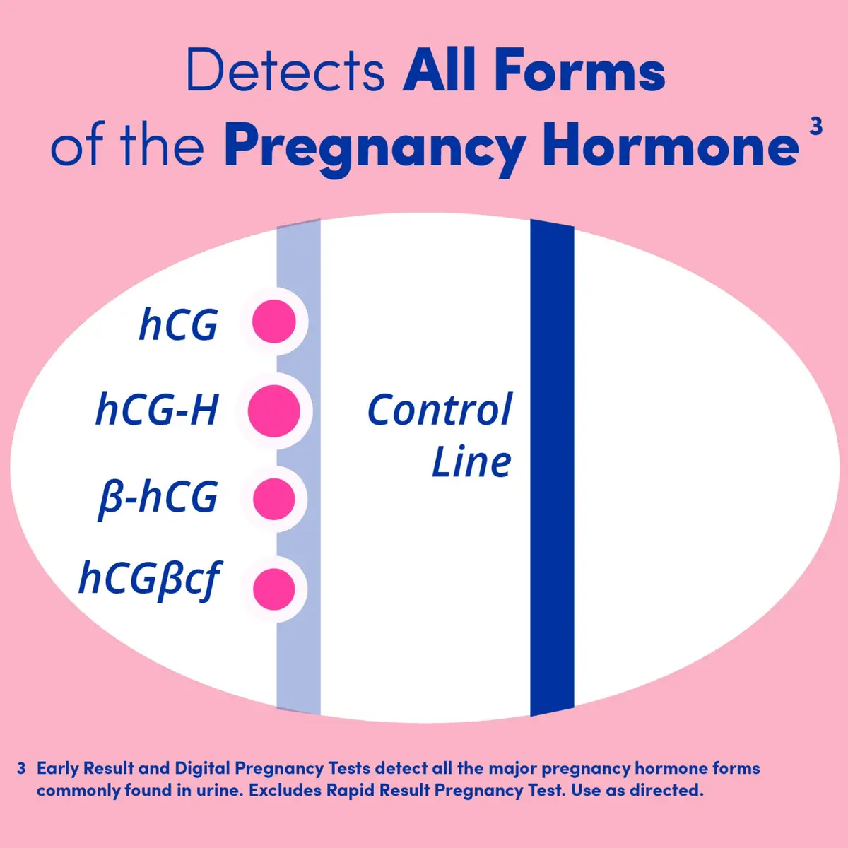 First Response Early Result Pregnancy Test 2 Pack | Detects Pregnancy 6 Days Sooner - view 4