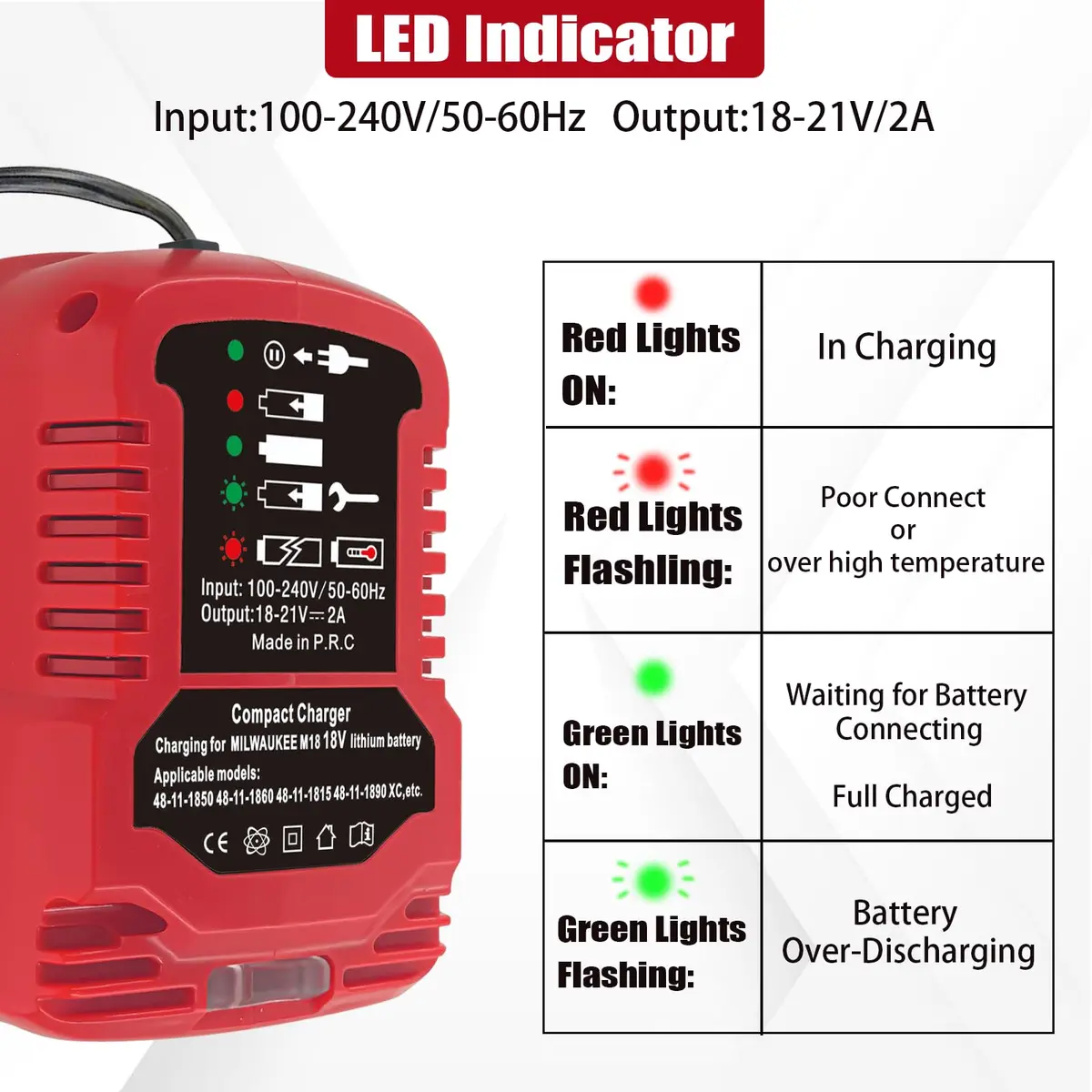 TPDL Mini Charger for Milwaukee M18 18V Battery | Compact 2A Output, 100-240V Input - view 5