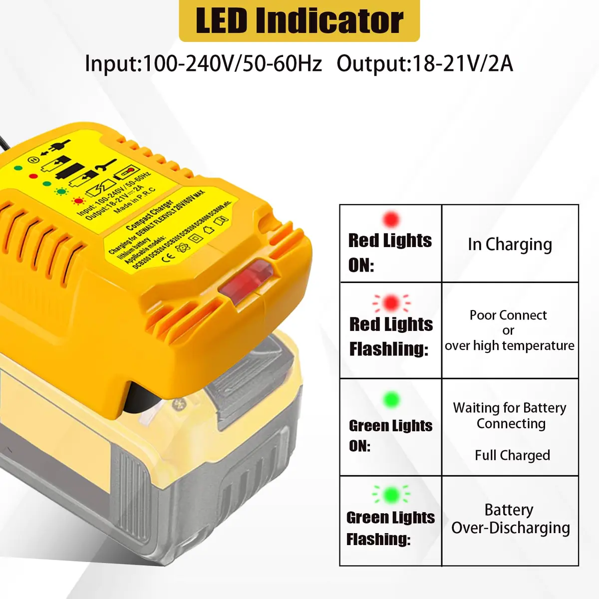 TPDL Mini Portable DCB112 Charger for Dewalt 20V/60V MAX Batteries | Compact 2A Output, 100-240V Input - view 5