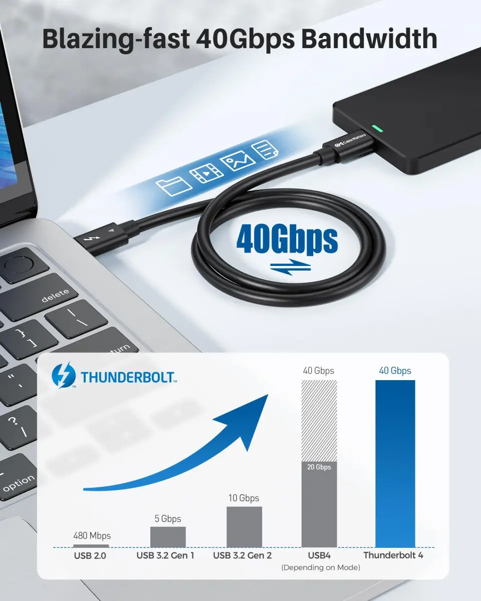Cable Matters 40Gbps Thunderbolt 4 Cable, 0.3m (1ft) | Intel Certified USB4 Cable - view 5