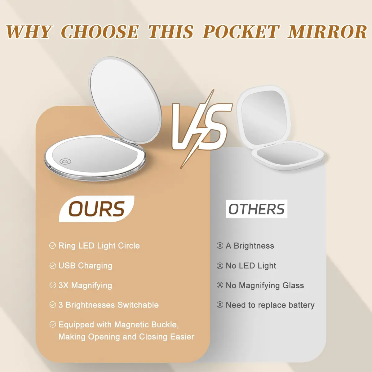 Kakuje White Compact Mirror with Light, 1X/3X Magnification LED Pocket Mirror 7.9cm (3.1") | Illuminated for Perfect Makeup - view 7