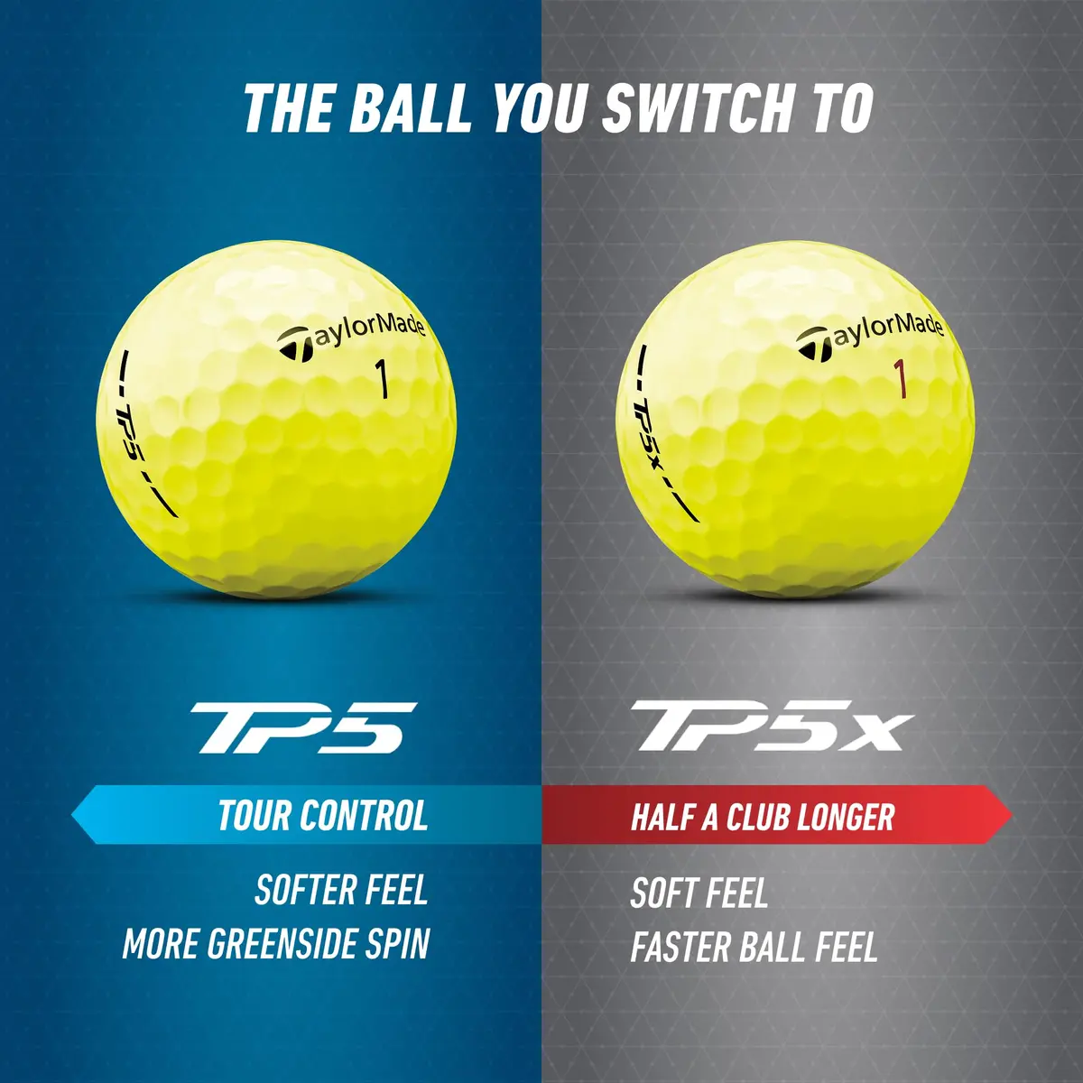 TaylorMade TP5x Yellow Golf Balls 12 Pack | High Visibility Tour Performance (70-120 chars) - view 5