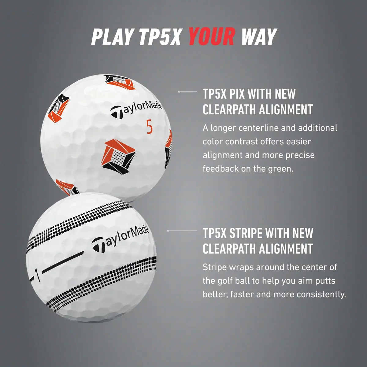 TaylorMade TP5x Yellow Golf Balls 12 Pack | High Visibility Tour Performance (70-120 chars) - view 6