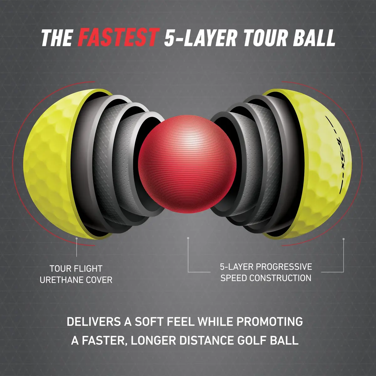 TaylorMade TP5x Yellow Golf Balls 12 Pack | High Visibility Tour Performance (70-120 chars) - view 3
