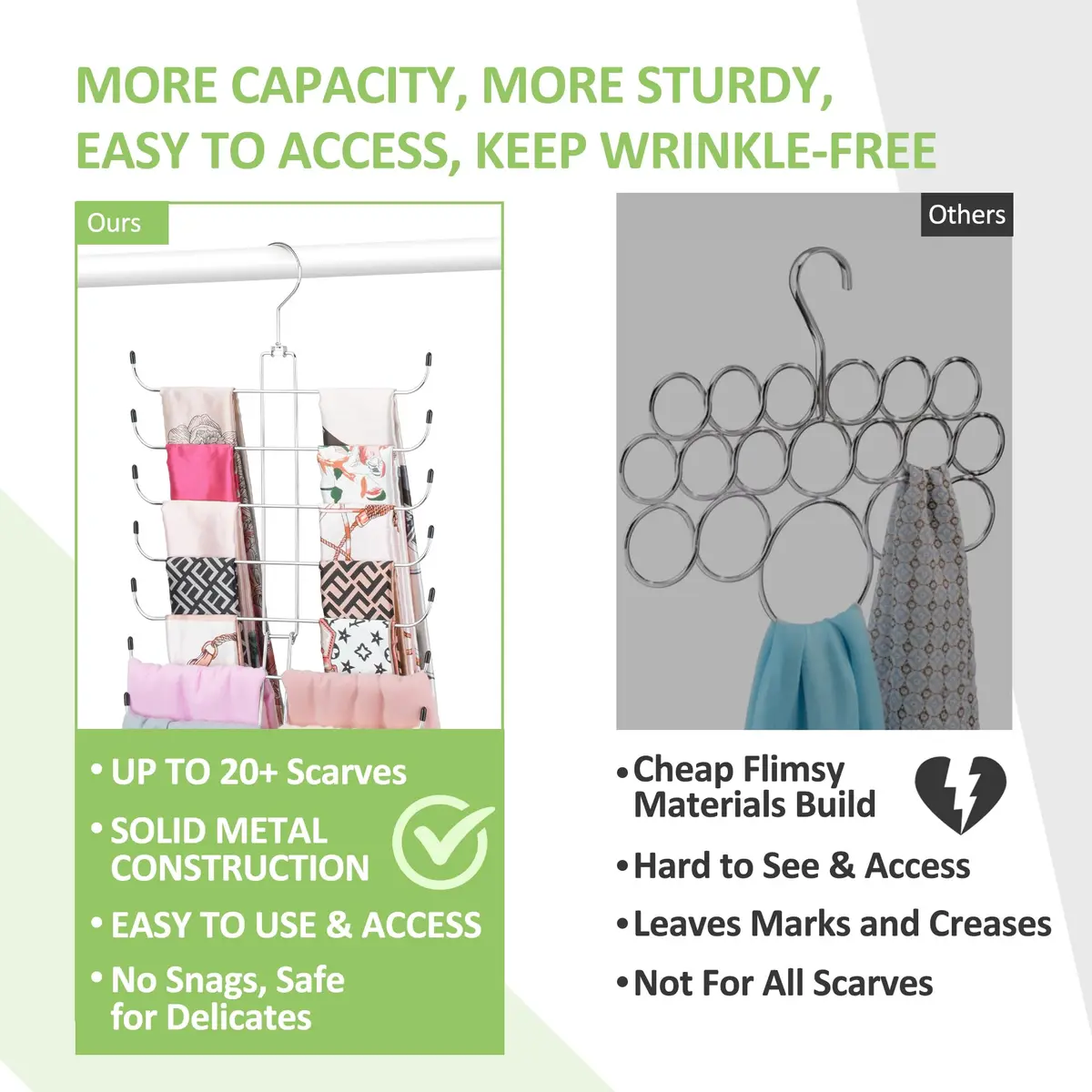 OMHOMETY Metal Scarf Hanger Holds 20 Scarves | Space-Saving Closet Organizer with 10-Tier Design - view 3
