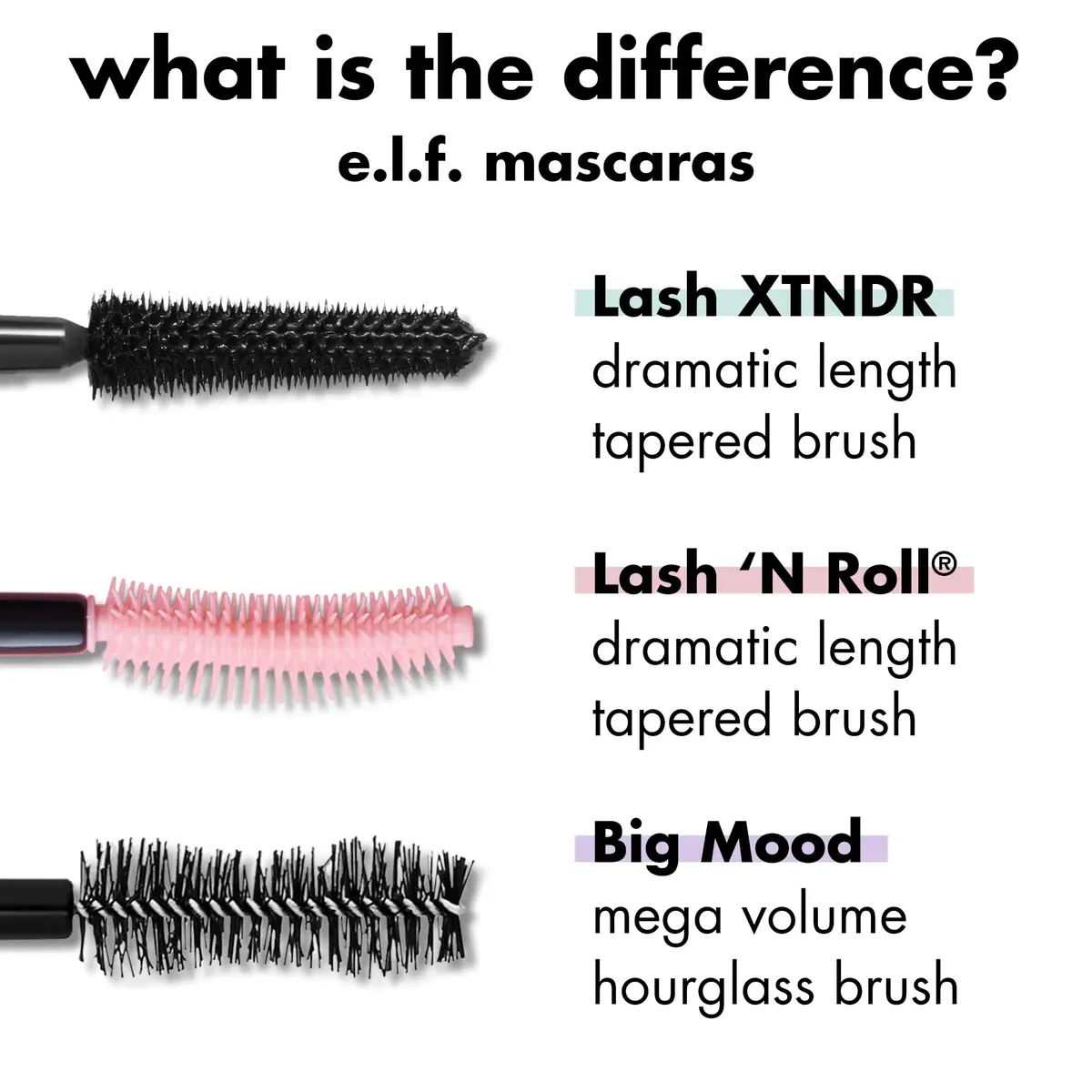 e.l.f. Lash XTNDR Mascara 0.25 Ounce | Lengthening Tubing Formula with Jojoba Oil - view 7