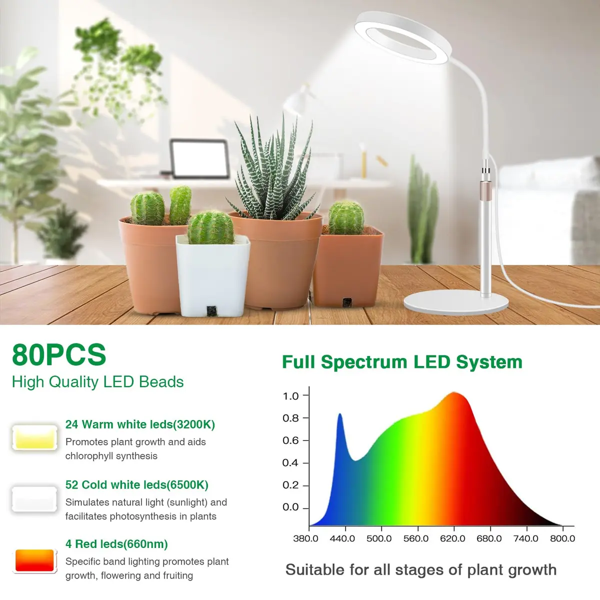 Aumtrly Full Spectrum LED Desk Grow Light with Metal Base, 20W | Adjustable Height & Gooseneck for Indoor Plants - view 4