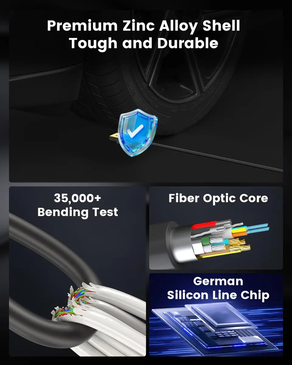 GeoHN.G Fiber Optic DisplayPort 2.1 Cable 40Gbps 15m (50ft) | Supports 8K@60Hz, 4K@120Hz, HDR, VRR - view 4