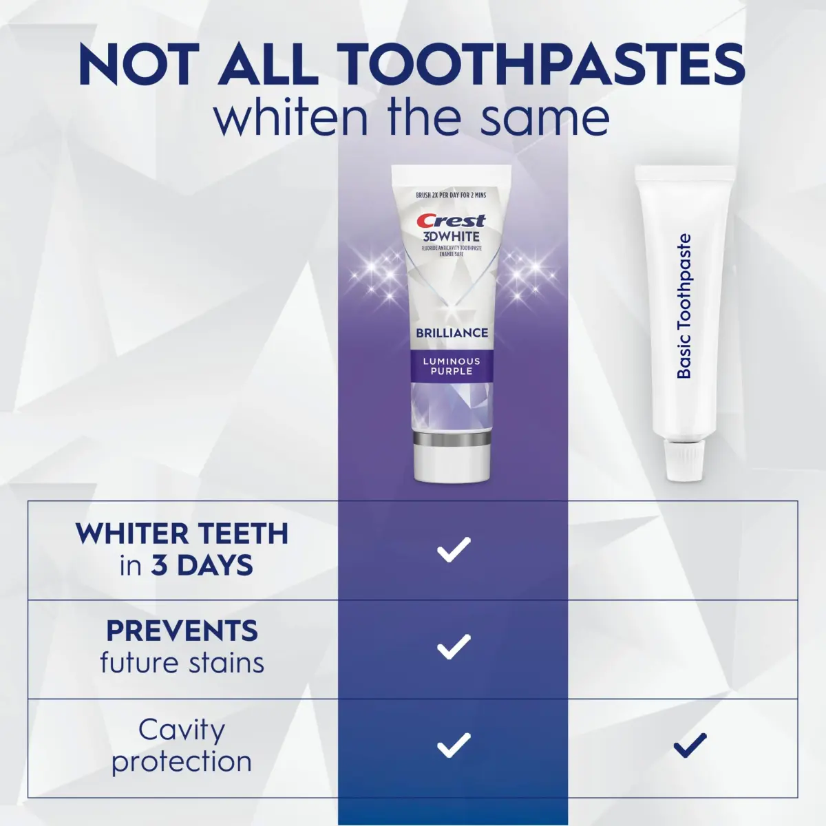 Crest 3D White Brilliance Luminous Purple Teeth Whitening Toothpaste 4.6 oz (130g) Pack of 3 | Fights 100% More Surface Stains - view 7