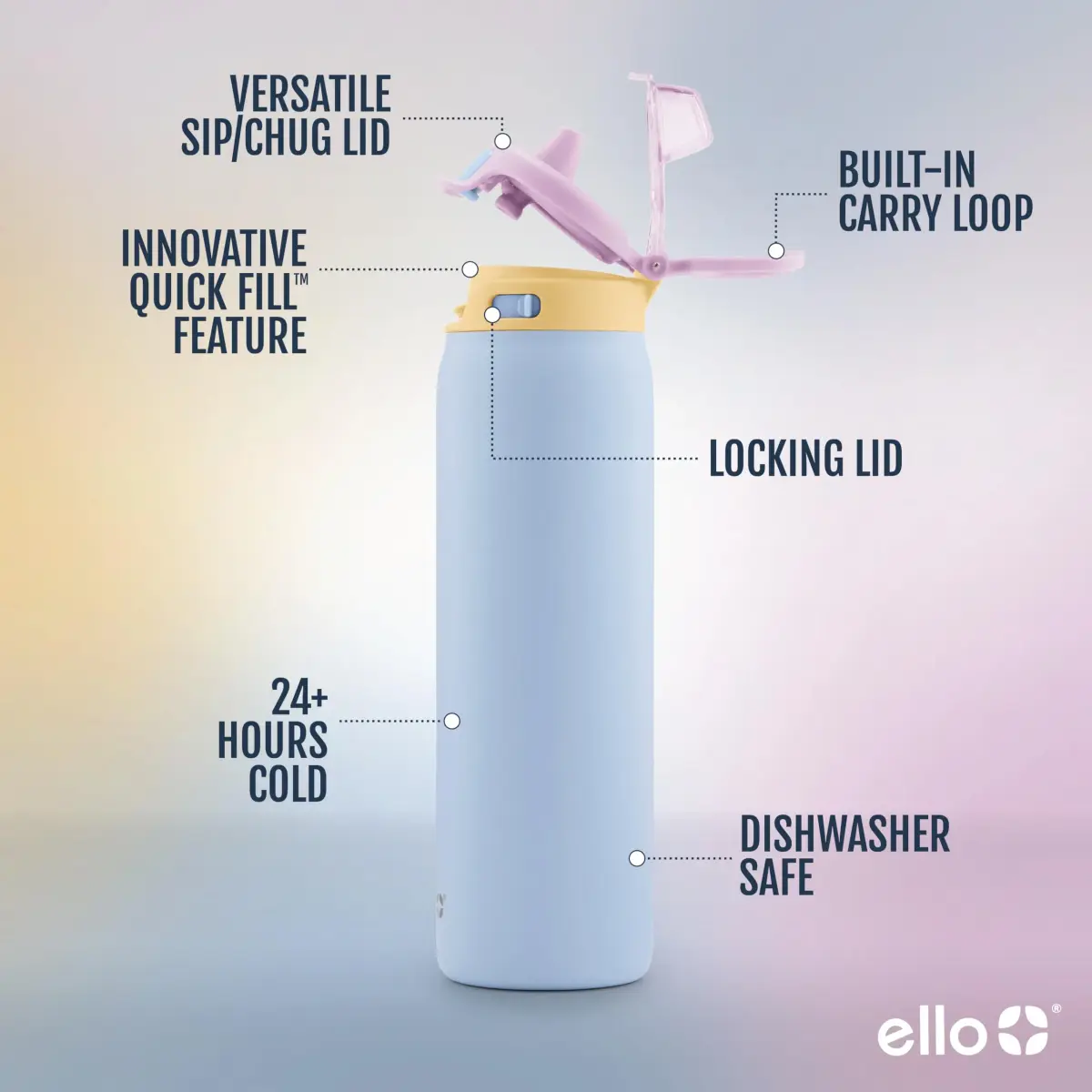 Ello Pop & Fill 22oz Stainless Water Bottle, Sip or Chug, Coastal Sunrise | 624ml Insulated Tumbler - view 2