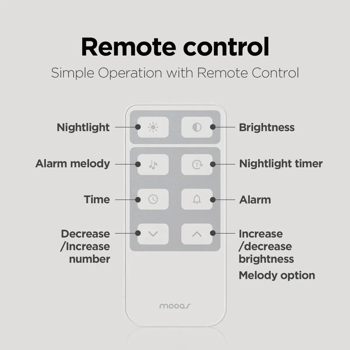 mooas Wooden Frame LED Silent Wall Clock 11.4 inches | Modern Digital with Nightlight & Alarm - view 8
