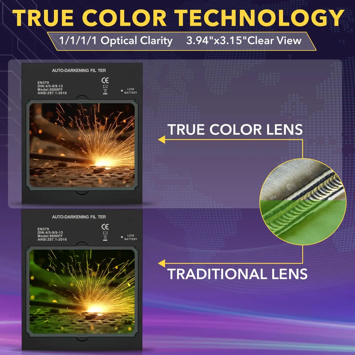 TRQWH Auto Darkening Welding Lens 11.4 x 13.3 cm (4.49 x 5.24in) True Color Solar Powered | 4 Arc Sensor Shade 5-9/9-13 - view 5