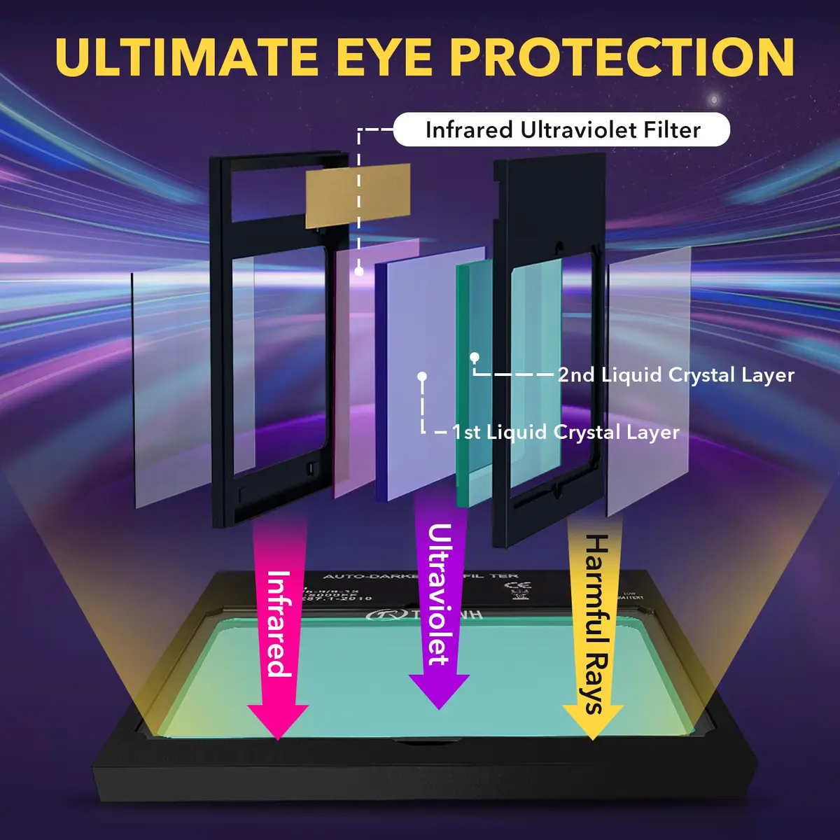 TRQWH Auto Darkening Welding Lens 11.4 x 13.3 cm (4.49 x 5.24in) True Color Solar Powered | 4 Arc Sensor Shade 5-9/9-13 - view 6