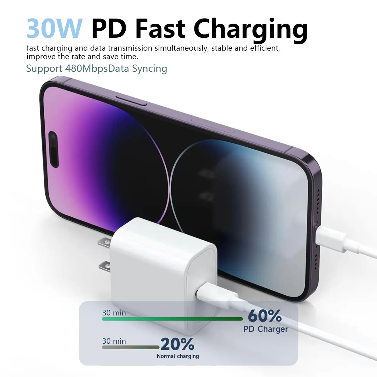 CYQAPC 5V 3A 30W USB Type C Wall Charger Adapter 3 Pack | Fast Charging for iPhone, Samsung & More - view 2
