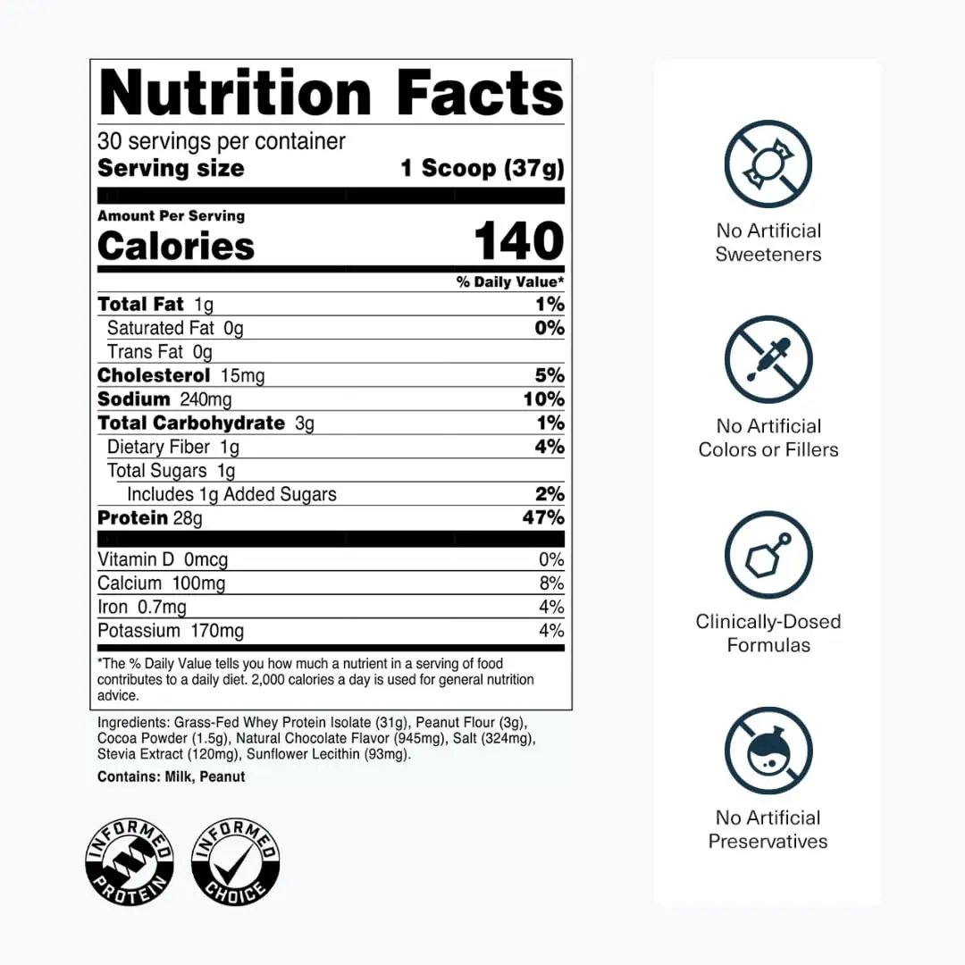Transparent Labs Whey Protein Isolate Chocolate Peanut Butter 1110g (39.15 oz) | 28g Protein Per Serving, Grass-Fed, Gluten-Free - view 3