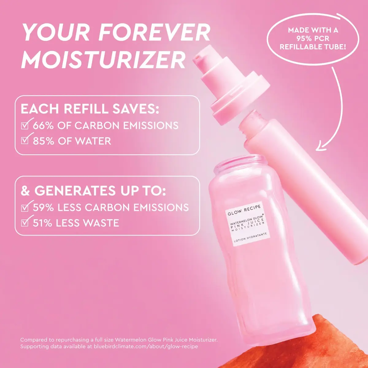 Glow Recipe Pink Juice Water Gel Moisturizer 50ml (1.7 Fl Oz) | Korean Gel Moisturizer for Glass Skin - view 4