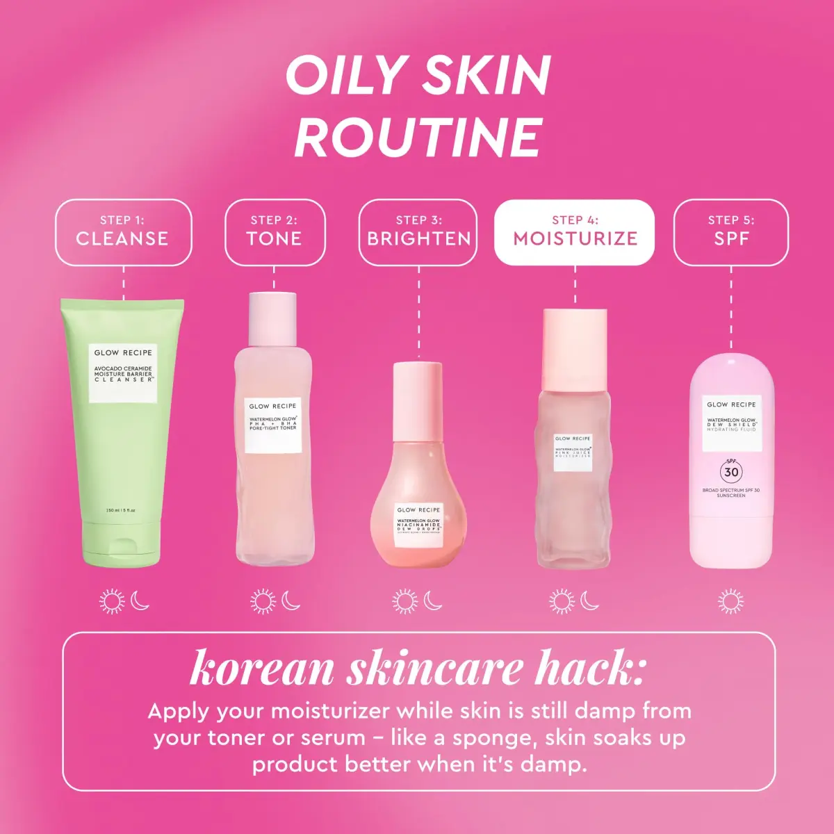 Glow Recipe Pink Juice Water Gel Moisturizer 50ml (1.7 Fl Oz) | Korean Gel Moisturizer for Glass Skin - view 6