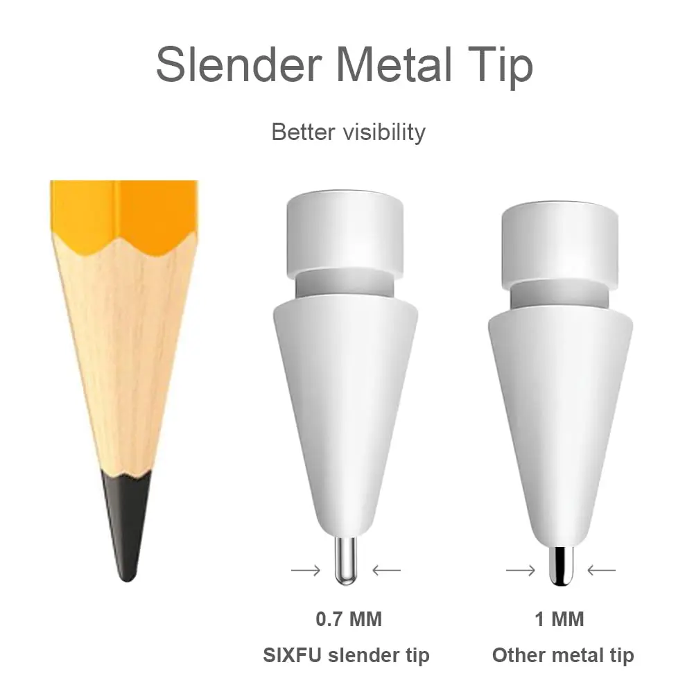 SIXFU Replacement Tips for Apple Pencil, Mix Metal Tips for Apple Pencil 2nd Gen/1st Gen/USB C/Pro, 4 Pack | Precise Control & Wear-Resistant - view 4