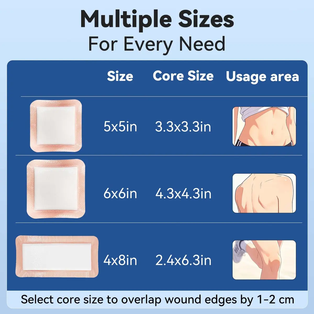 Dimora Silicone Super Absorbent Wound Dressings 6"x 6" (15cm x 15cm) | Gentle Adhesive Bandages with Ultrasorb Polymer for Heavy Exudate Wound Care (10 Packs) - view 9