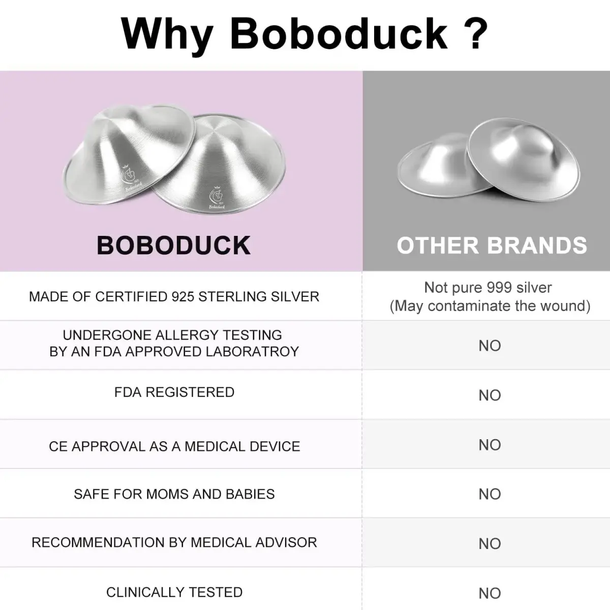 Boboduck 925 Silver Nipple Covers Breastfeeding, Original Silver Nursing Cups with Silicone Ring | Protect & Soothe Sore Nipples - view 2