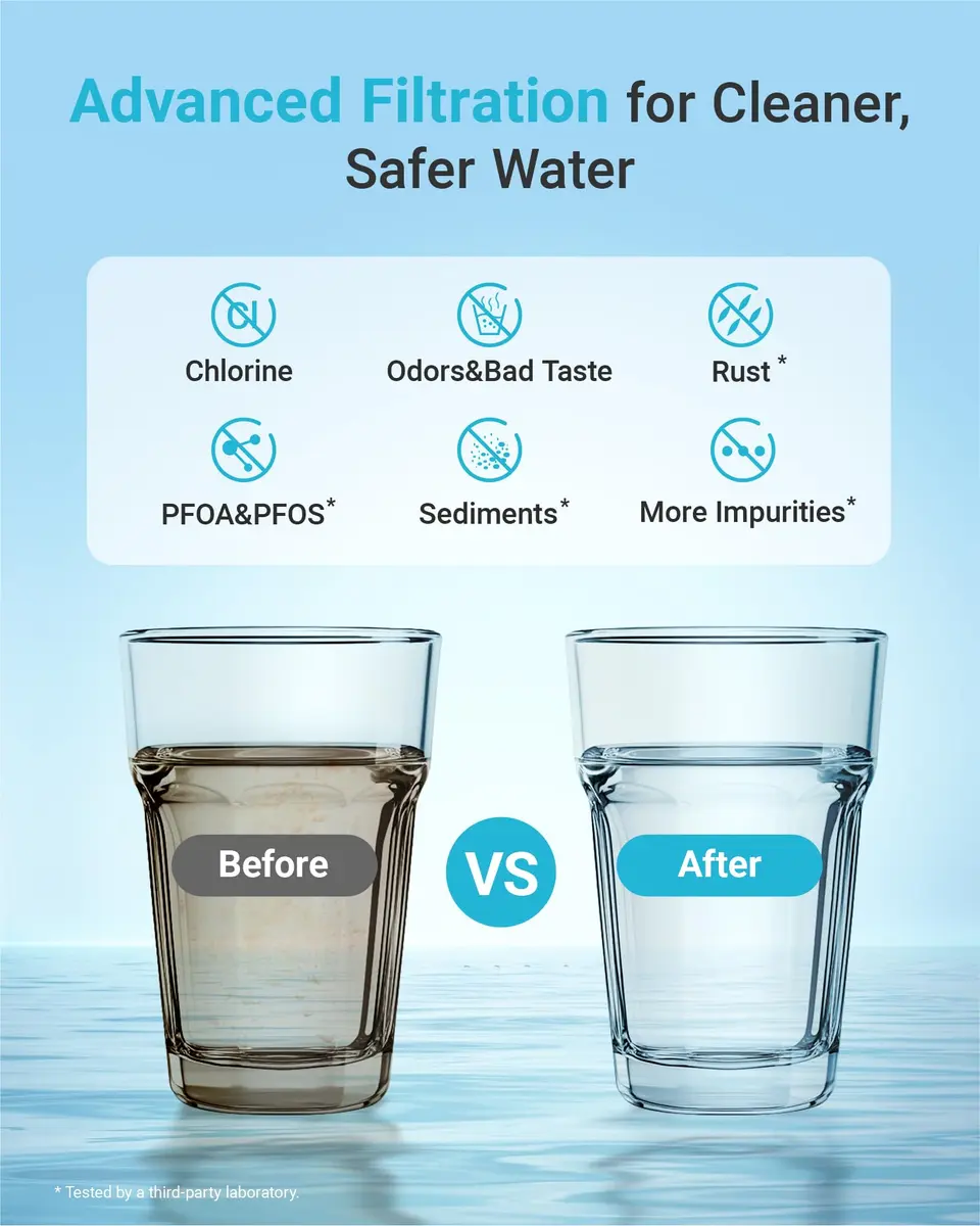 AQUA CREST LT1000PC Refrigerator Water Filter and Air Filter Combo | NSF Certified 2-Pack - view 5