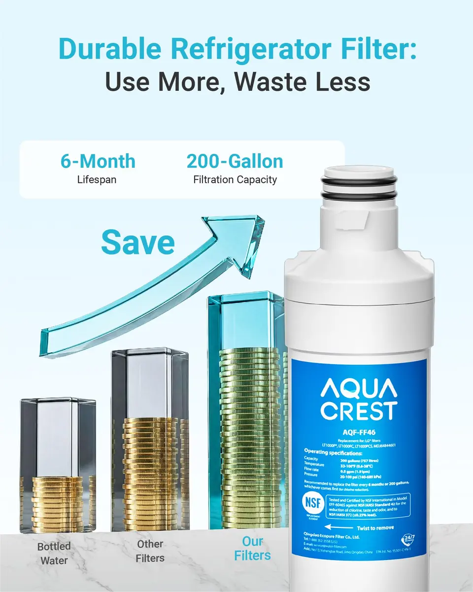 AQUA CREST LT1000PC Refrigerator Water Filter and Air Filter Combo | NSF Certified 2-Pack - view 9