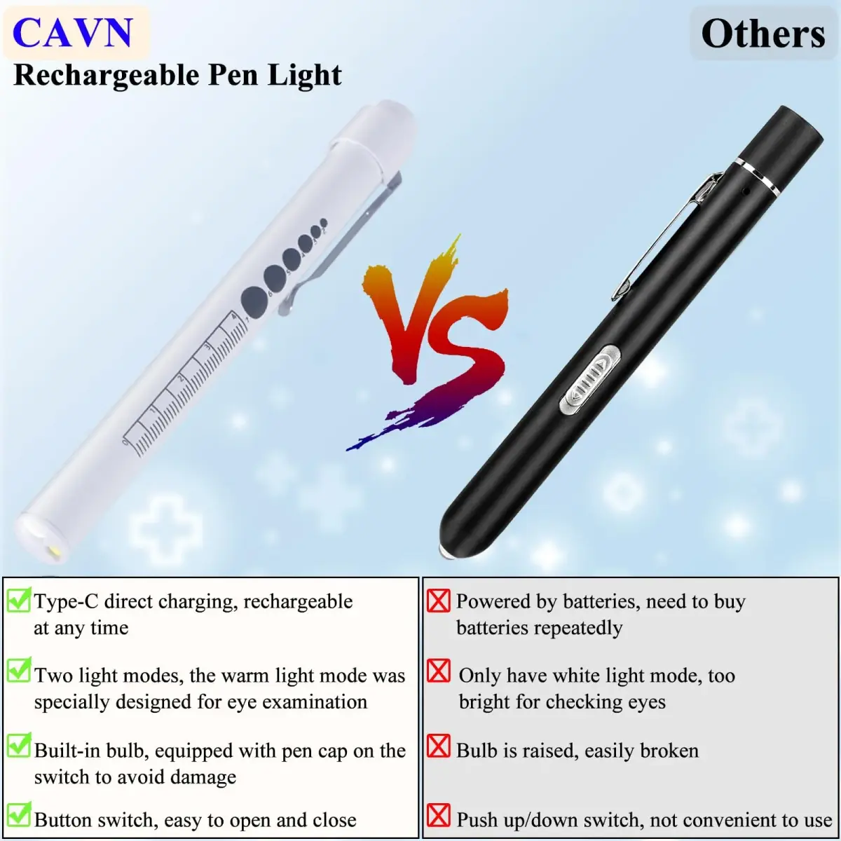 CAVN Rechargeable LED Pen Light with Pupil Gauge & Ruler | 10cm (4in) | White - view 5