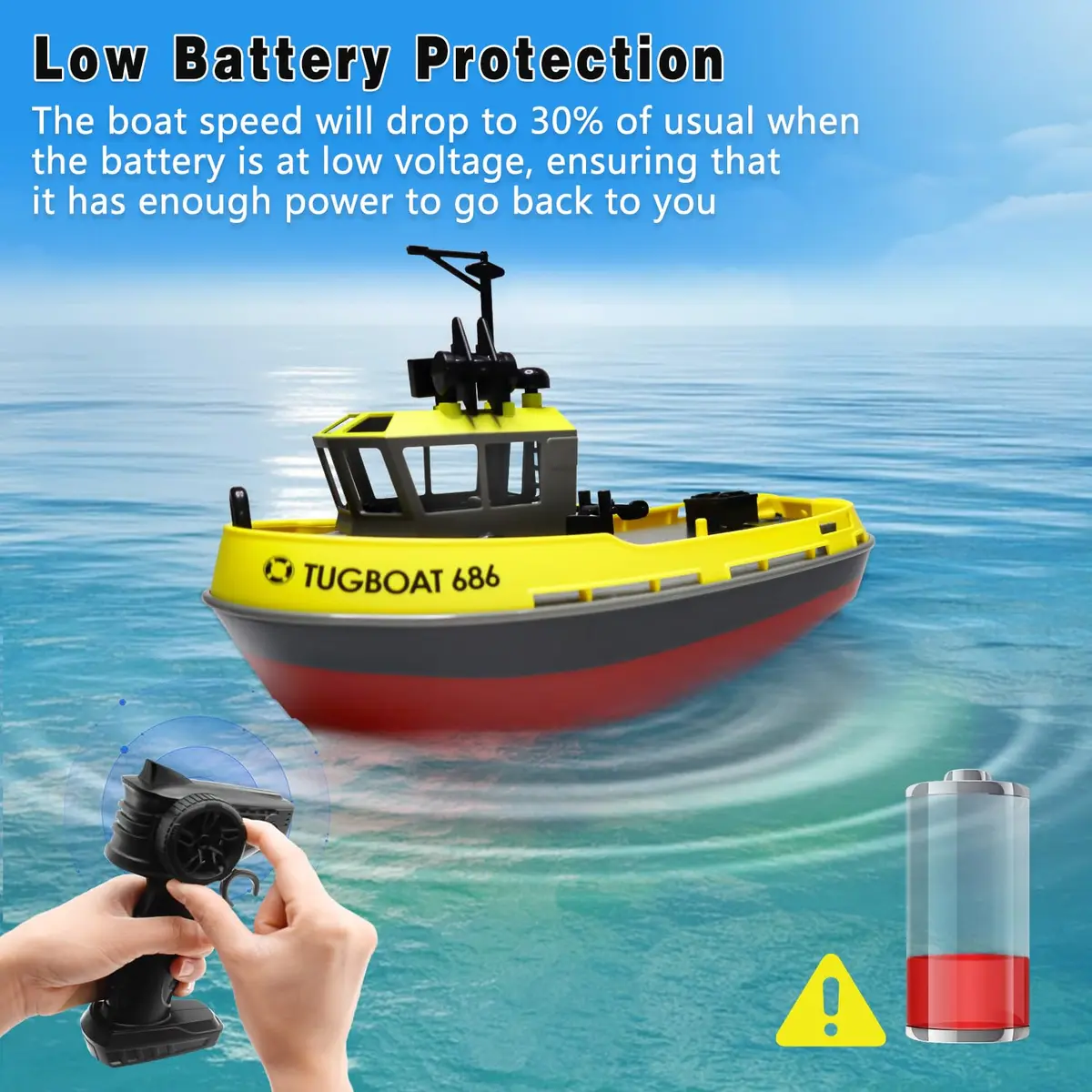 Losbenco RC Boat 1/72 Scale | High-Speed Remote Control Tugboat with 40 Mins Play - view 3