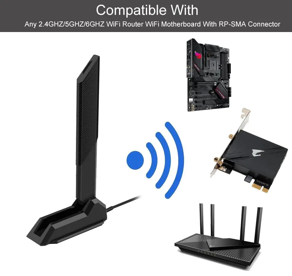 Slinkdsco WiFi 6E Tri-Band Antenna 6GHz 5.8GHz 2.4GHz | Omni-Directional Long Range Signal (115-120c) - view 6