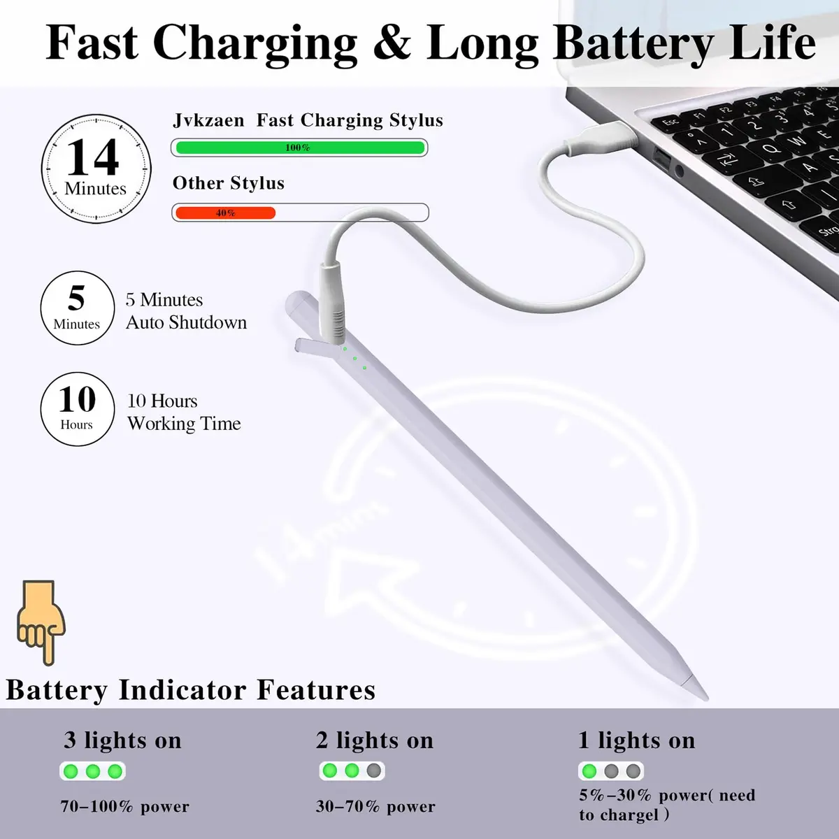 JvKzaen Stylus Pen for iPad 10th & 11th Gen | Fast Charge, Palm Rejection, Tilt Sensitivity (70-120 chars) - view 3
