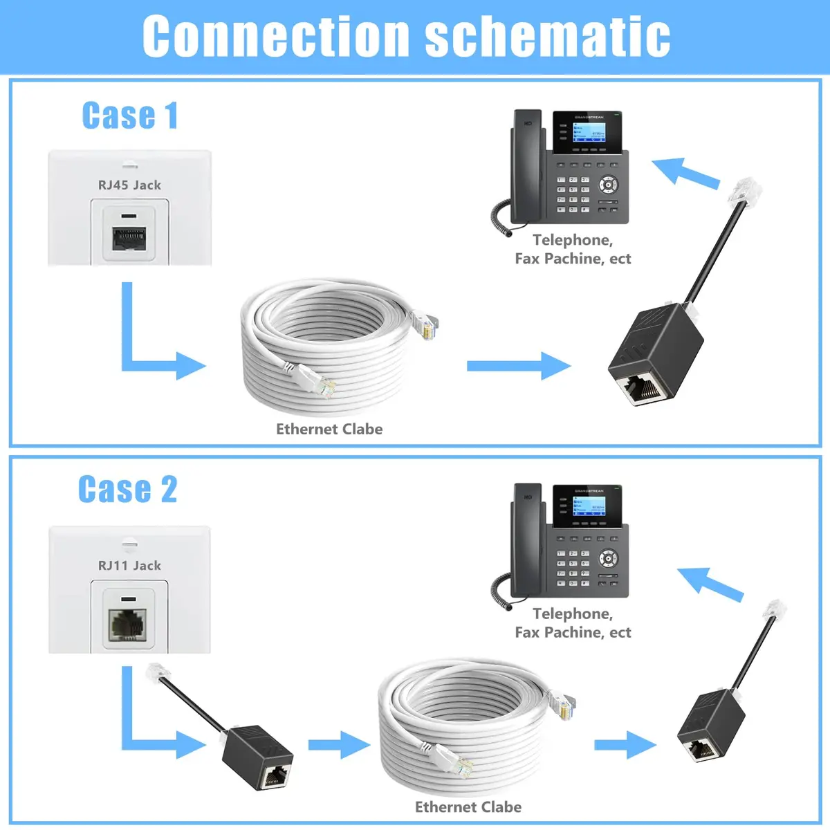 Awishwell RJ45 to RJ11 Adapter 2 Pack | Landline to Ethernet Converter in Black - view 4