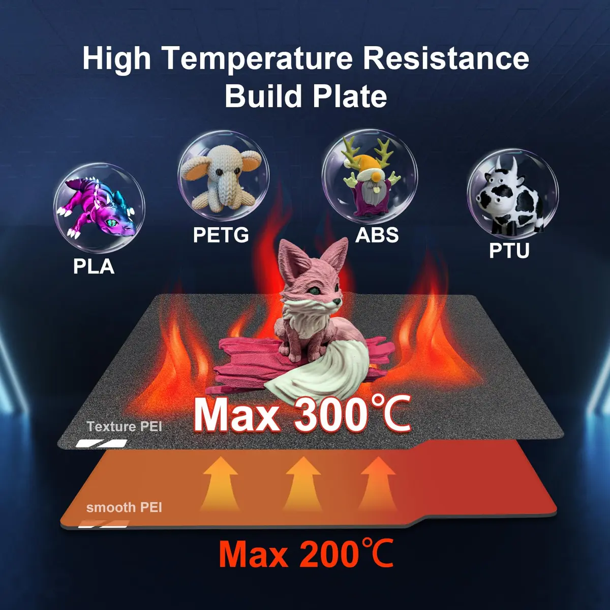 IdeaFormer-3D PEI Sheet for Bambu Lab 257x257mm | Smooth+Textured Build Plate for X2D/X1/X1C/X1E/P1P/P1S/P2S/A1 - view 5