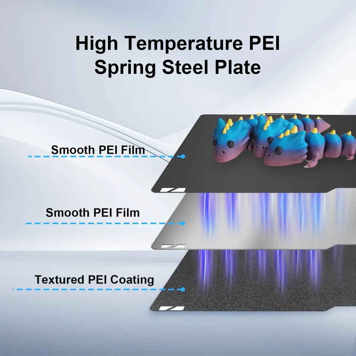IdeaFormer-3D PEI Sheet for Bambu Lab 257x257mm | Smooth+Textured Build Plate for X2D/X1/X1C/X1E/P1P/P1S/P2S/A1 - view 2