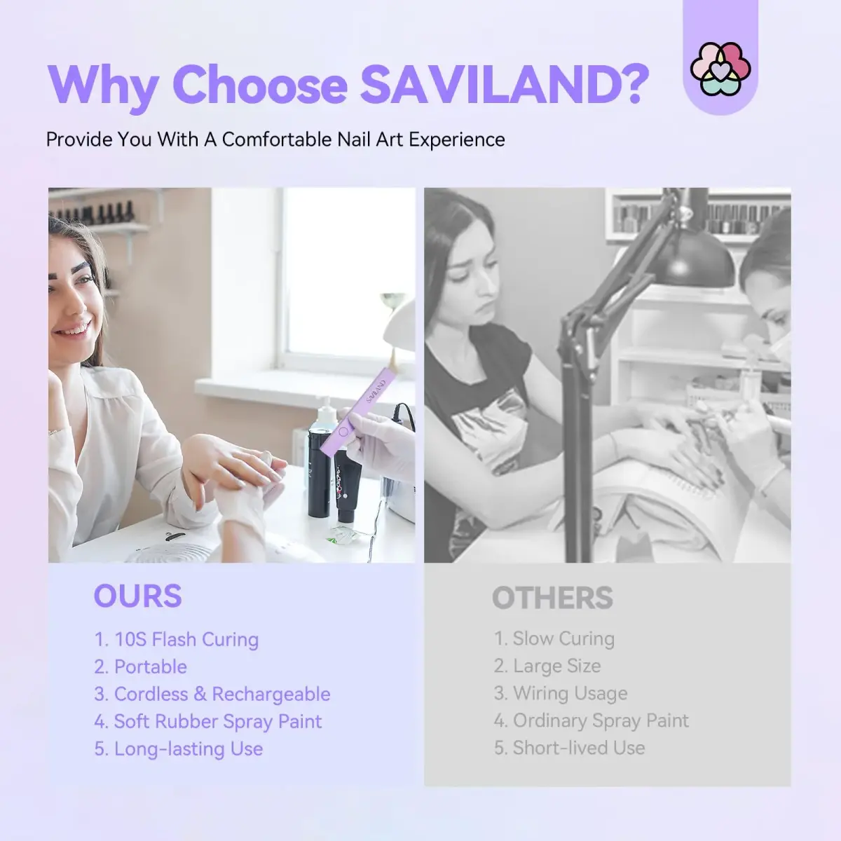 SAVILAND Handheld UV LED Nail Lamp Purple | Portable Rechargeable for Gel Polish Curing - view 4