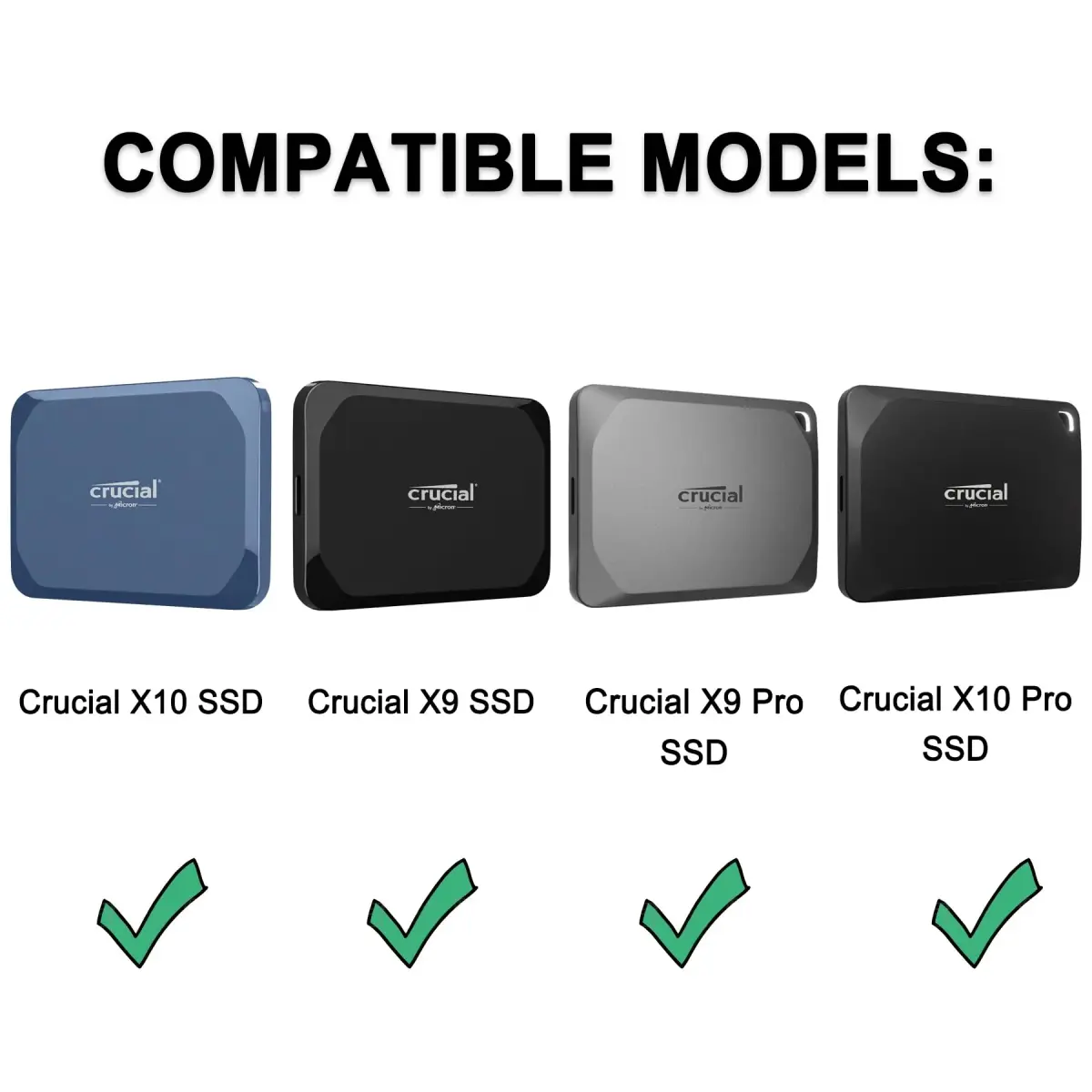Lacdo Black Portable Hard Drive Case | Shockproof & Water-Repellent Storage for Crucial SSDs - view 2