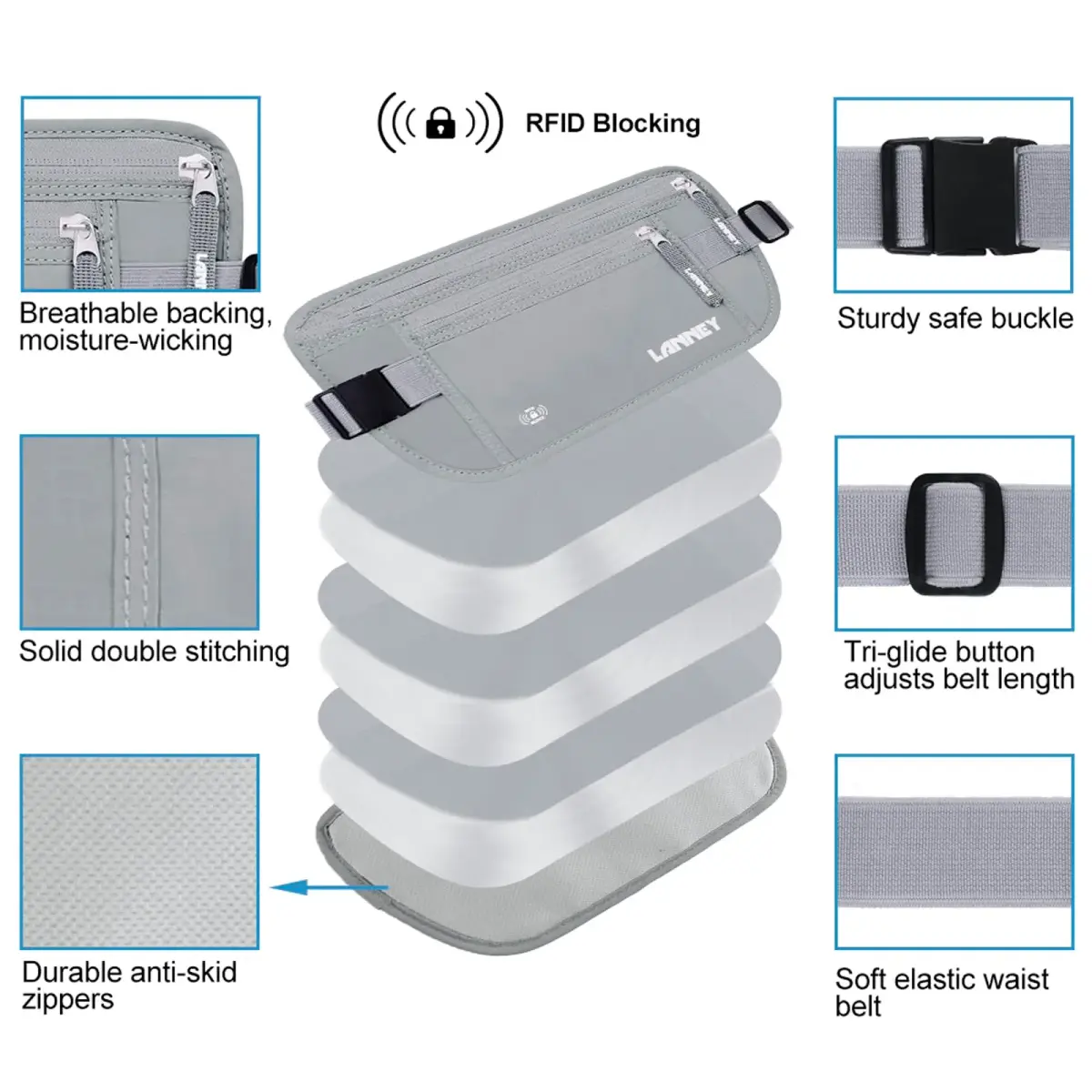 LANNEY Slim RFID Blocking Money Belt for Travel, Hidden Travel Pouch with Passport Holder & 2 RFID Sleeves, Grey - view 2