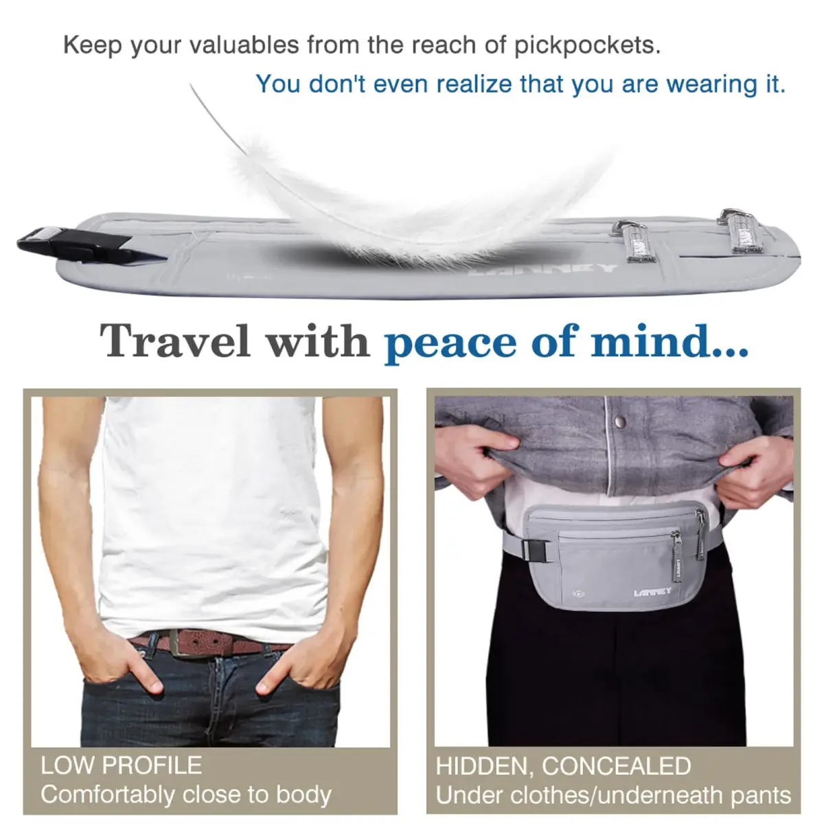 LANNEY Slim RFID Blocking Money Belt for Travel, Hidden Travel Pouch with Passport Holder & 2 RFID Sleeves, Grey - view 3