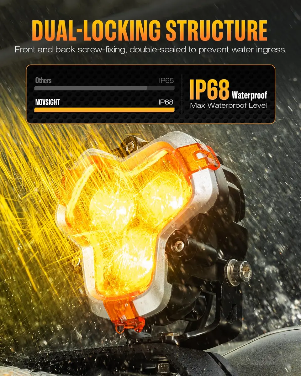 NOVSIGHT Halo Series 3 Inch Offroad LED Pods Drive Beam | Bright, Durable, IP68 Waterproof - view 5