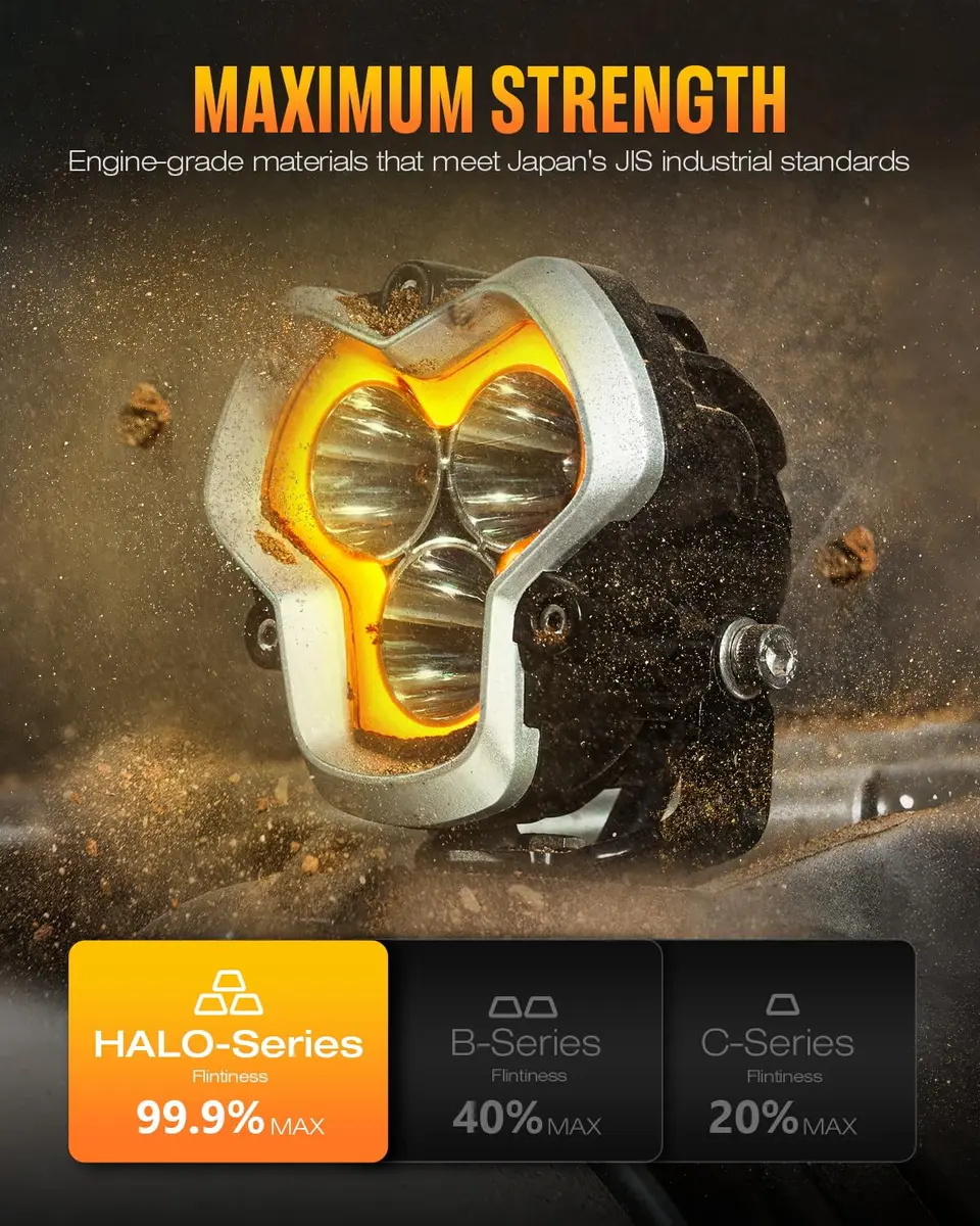 NOVSIGHT Halo Series 3 Inch Offroad LED Pods Drive Beam | Bright, Durable, IP68 Waterproof - view 6