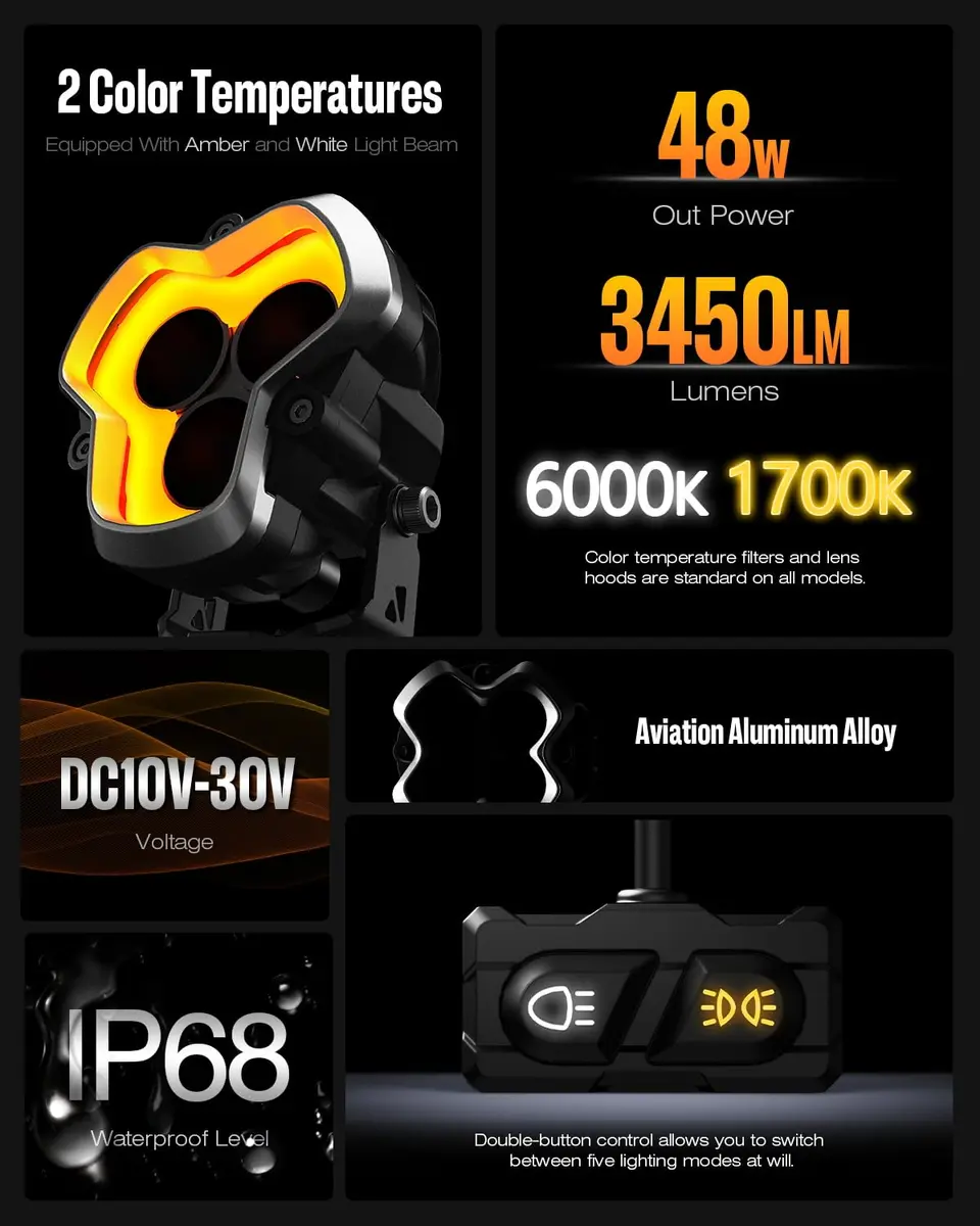 NOVSIGHT Halo Series 3 Inch Offroad LED Pods Drive Beam | Bright, Durable, IP68 Waterproof - view 8