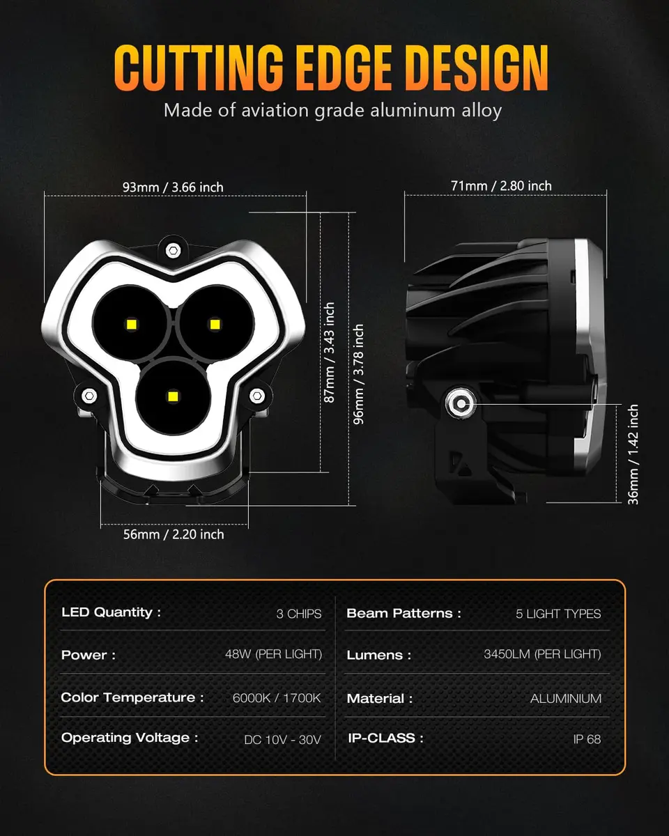NOVSIGHT Halo Series 3 Inch Offroad LED Pods Drive Beam | Bright, Durable, IP68 Waterproof - view 9