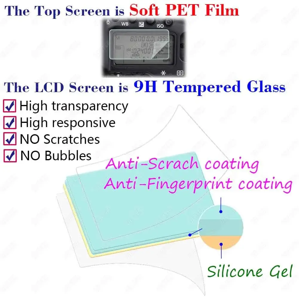 ULBTER Tempered Glass Screen Protector for Fujifilm GFX 100 II LCD & Top Screen | 2+2 Pack - view 2