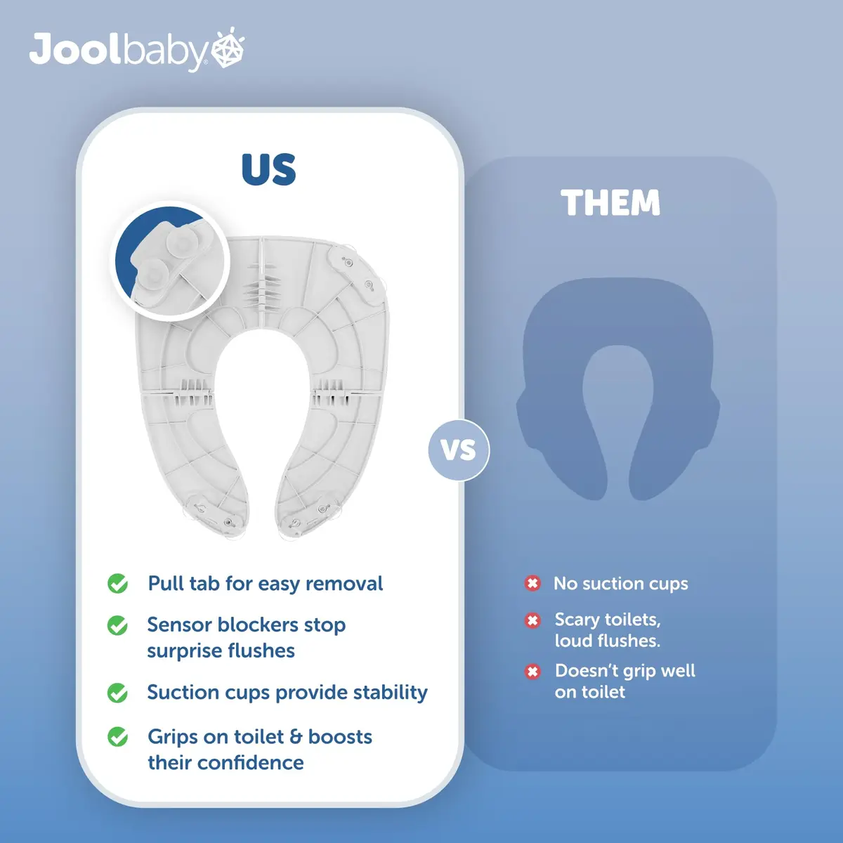 Jool Baby Folding Travel Potty Training Seat – Easy-Remove Pull Tab (Gray) | Portable, Compact & Lightweight - view 4